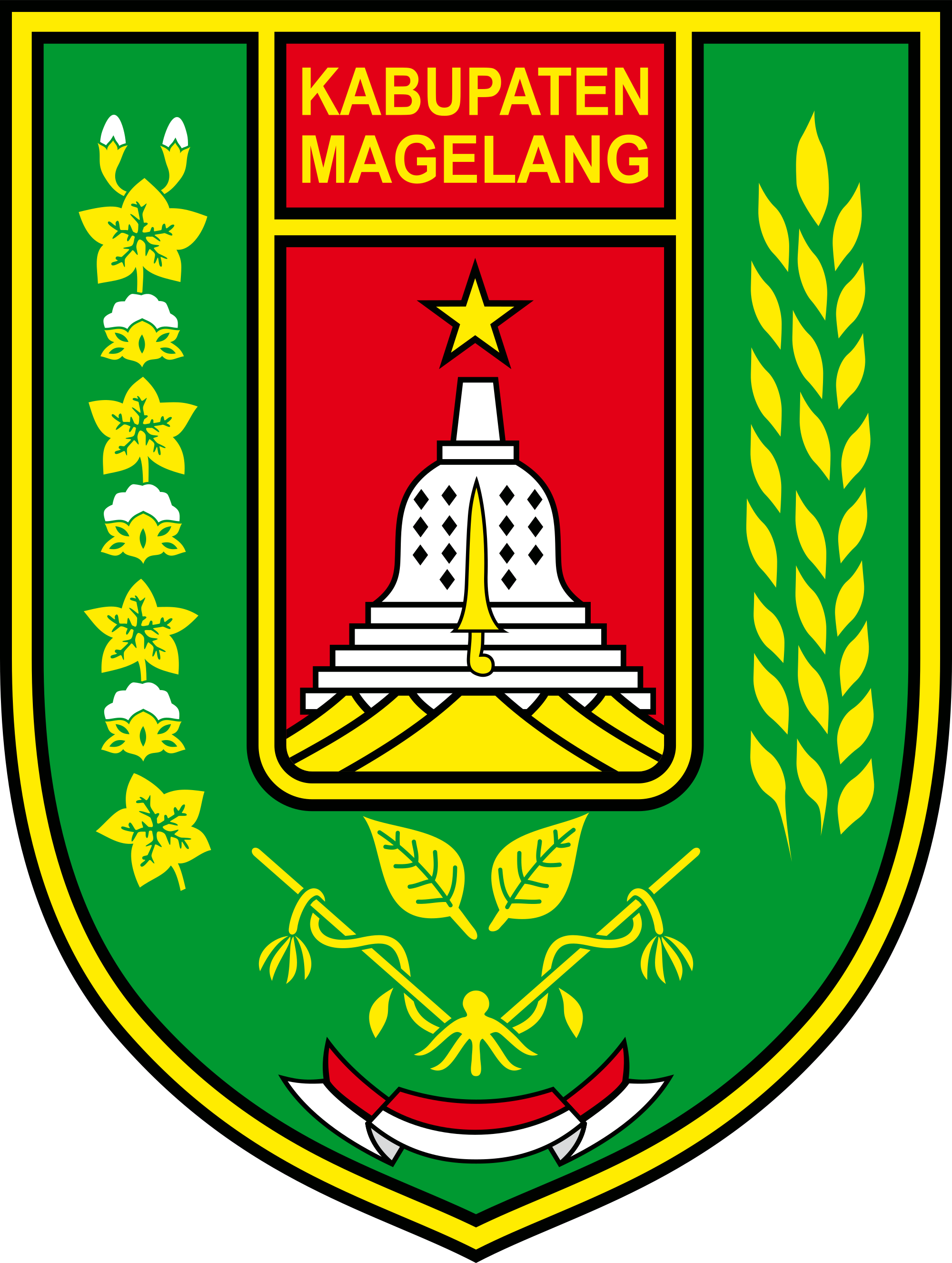 Logo Kabupaten Magelang